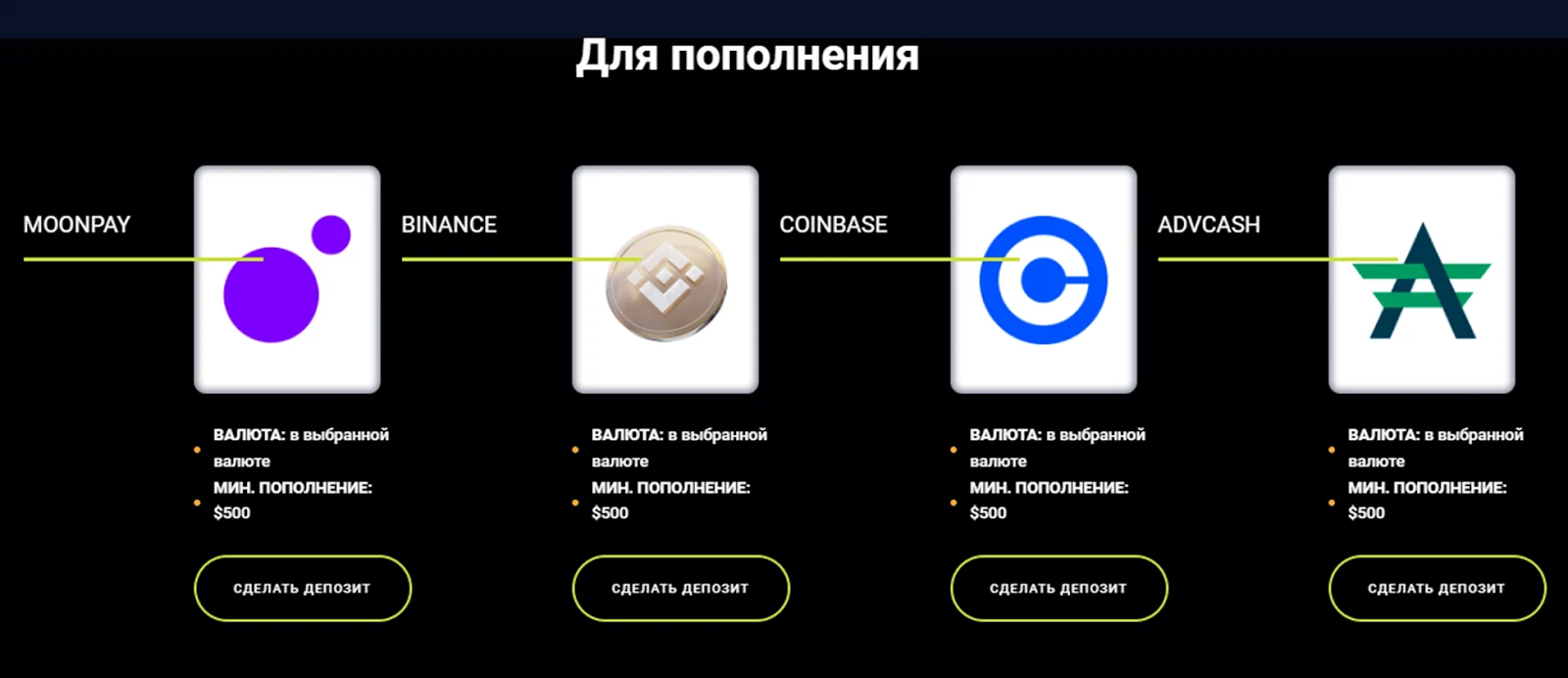 investlearnhub