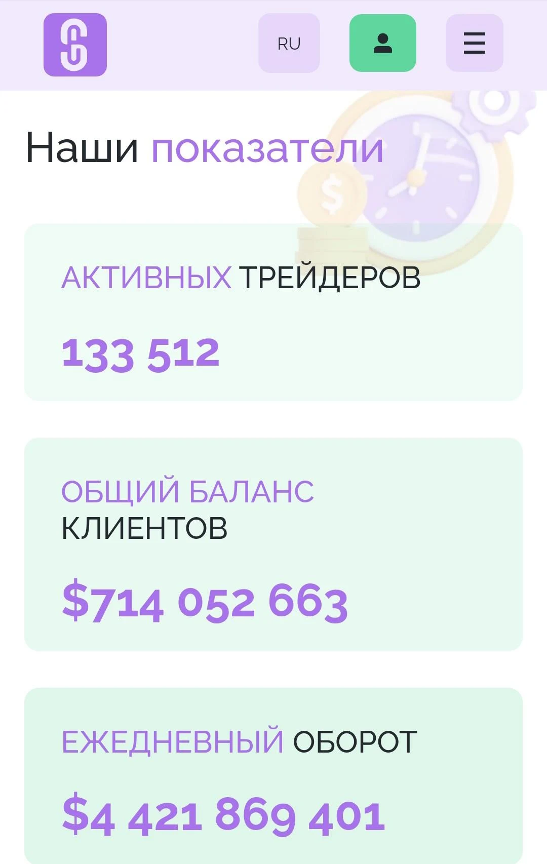 Starqemic - показатели