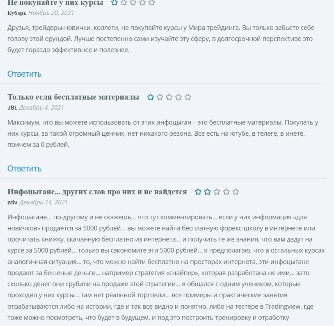 Мир Трейдинга отзывы