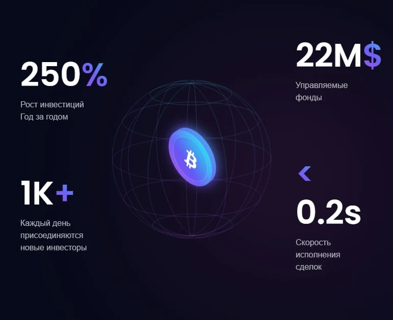 TradeGPT360 Evex сайт