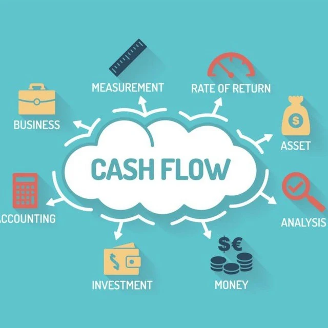 CoinCashFlow