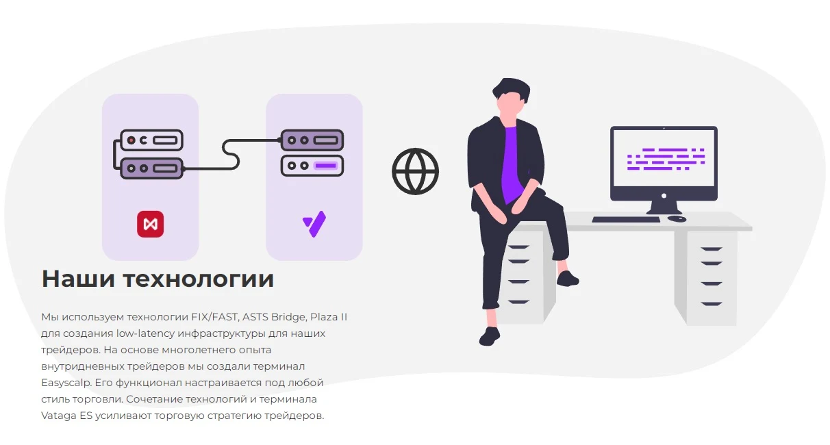 Vataga EasyScalp Platform - технологии