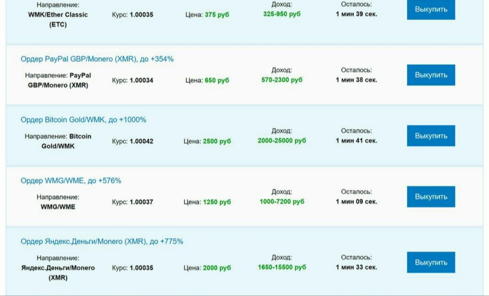 CoinCashFlow телеграмм