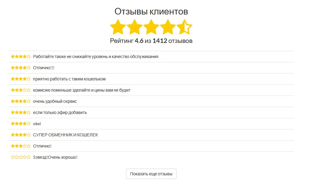 Отзывы о ВанПей365