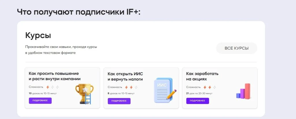 InvestFuture Club курсы