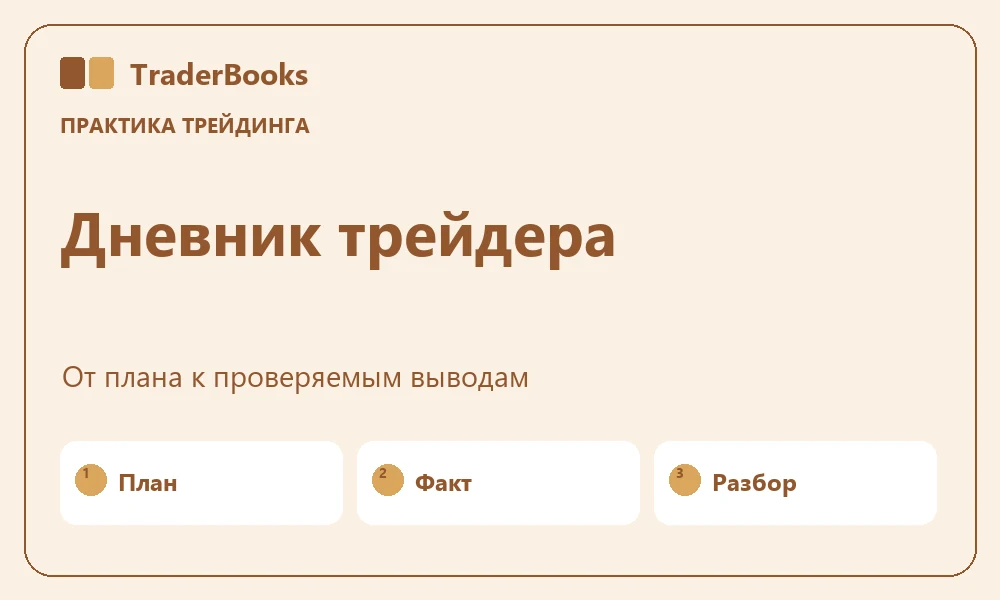 Дневник трейдера: что записывать и как разбирать сделки