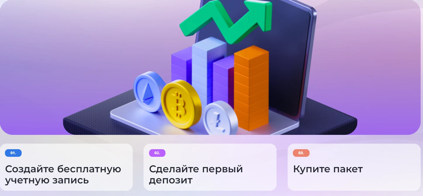 tlctrading ai