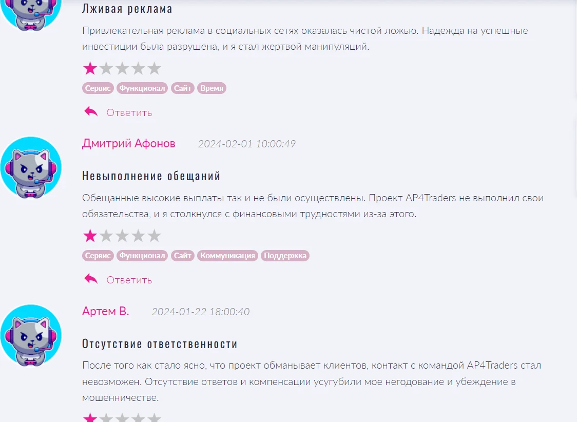 брокер ap4traders