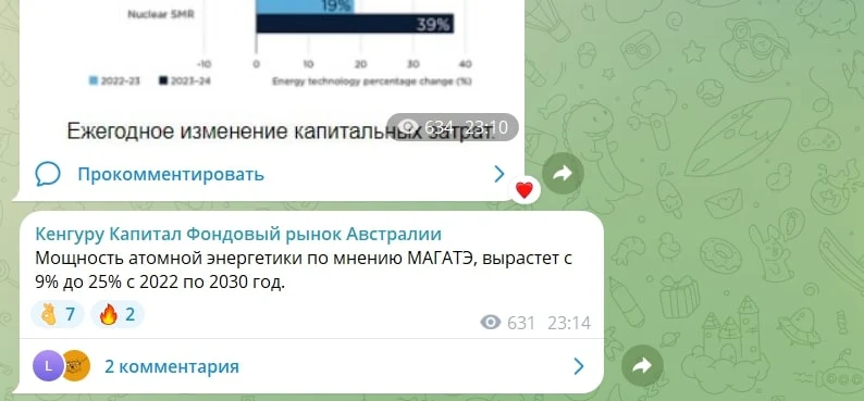 Кенгуру Капитал телеграм