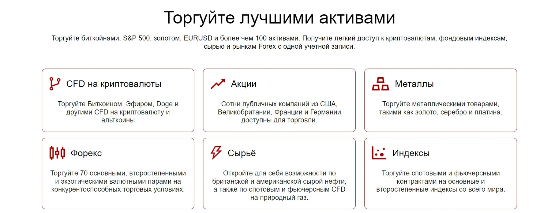 Investzoom активы брокера