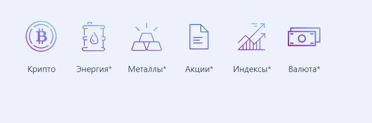 Активы на Mthub