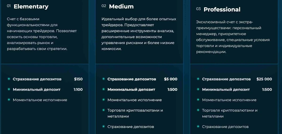 NYSI Cup сайт тарифы