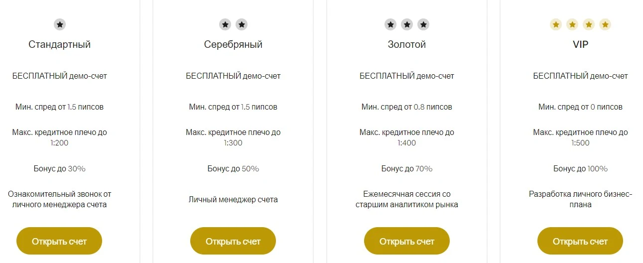 vervemart