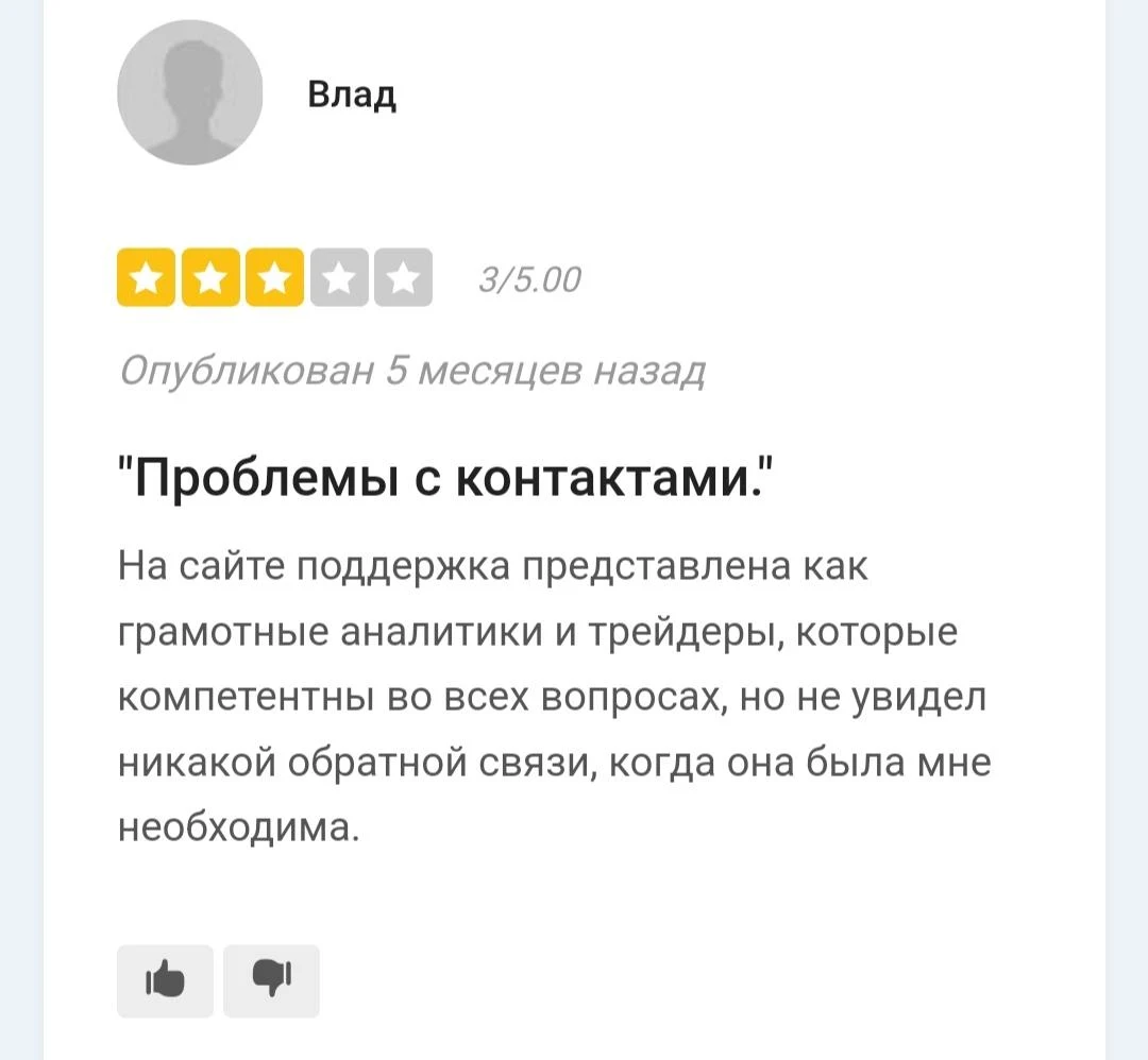 Aezabo Trade отзывы
