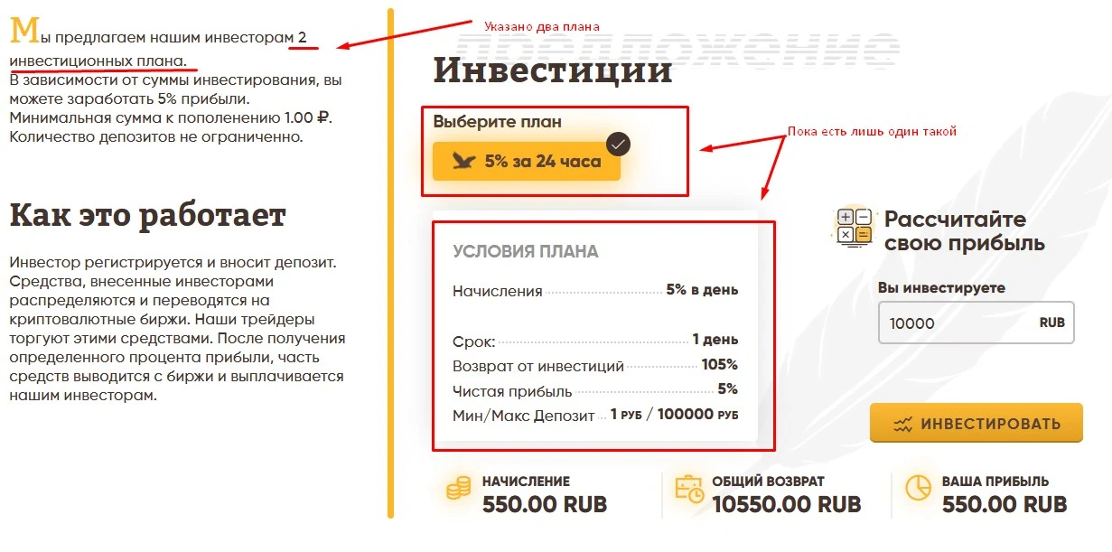 Unizet.pro платформа обзор