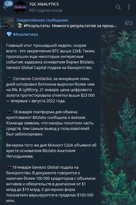 Телеграм канал TGC Analytics обзор