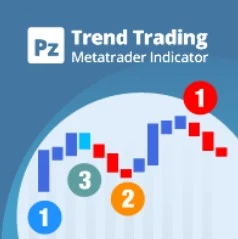 Forex Trend Trader X