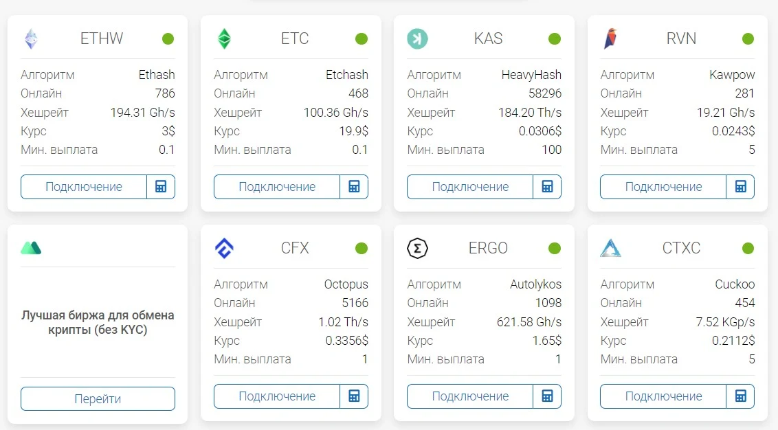 вулли пули майнинг