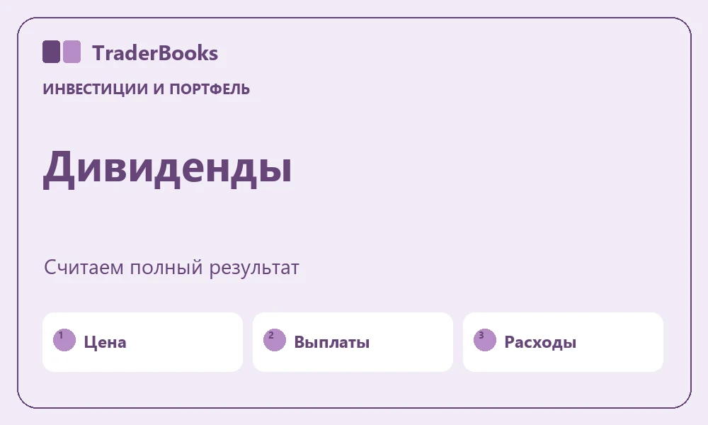 Дивиденды и полная доходность акций: что считать инвестору