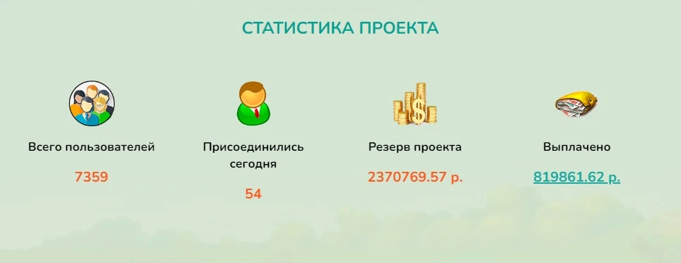 Money farm - статистика
