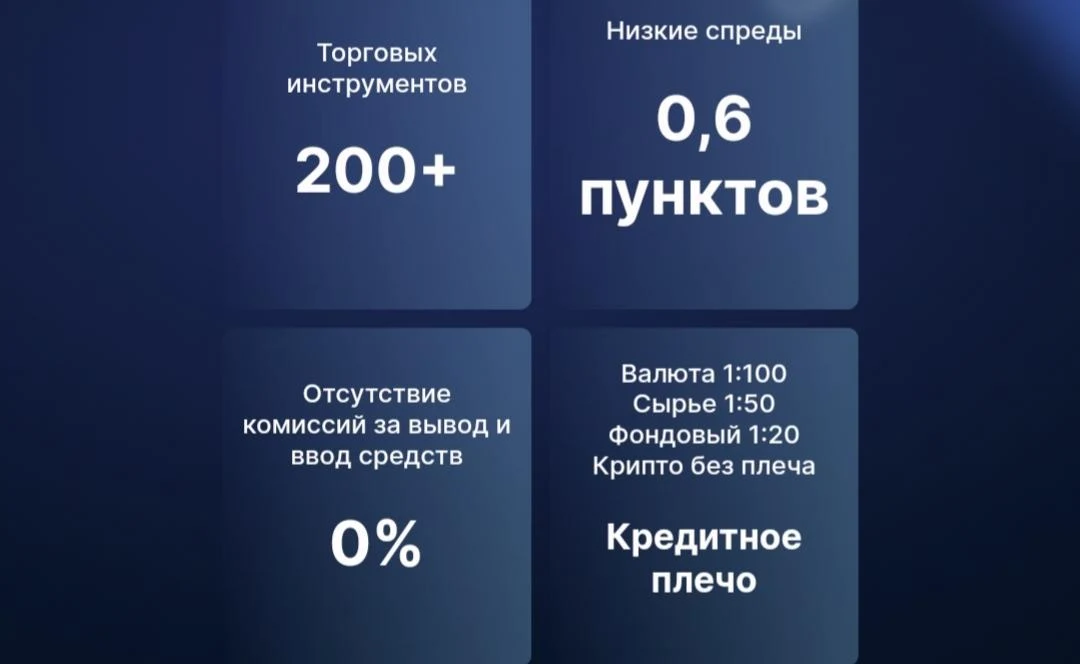 CifraActiv сайт инфа