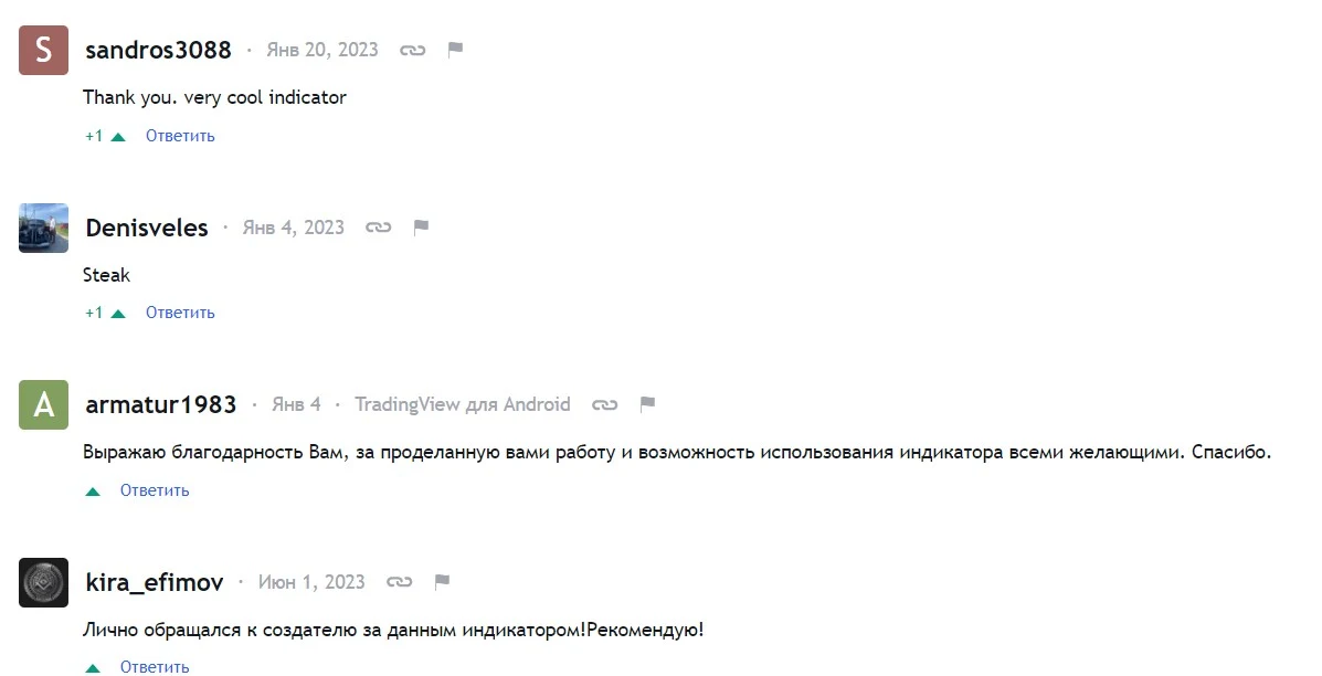 Манипулятор рынка - отзывы о проекте