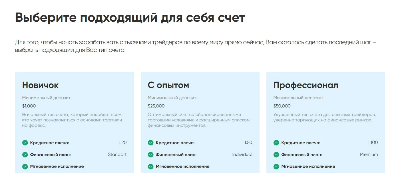 Trade ulk profit com обзор