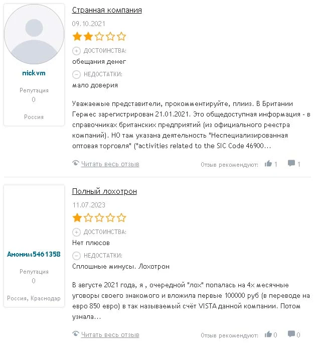 Hermes Management Ltd - отзывы