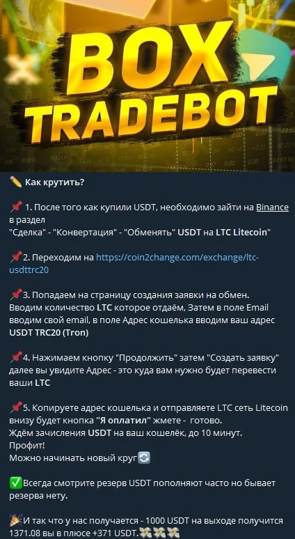 Mironoff INVEST услуги