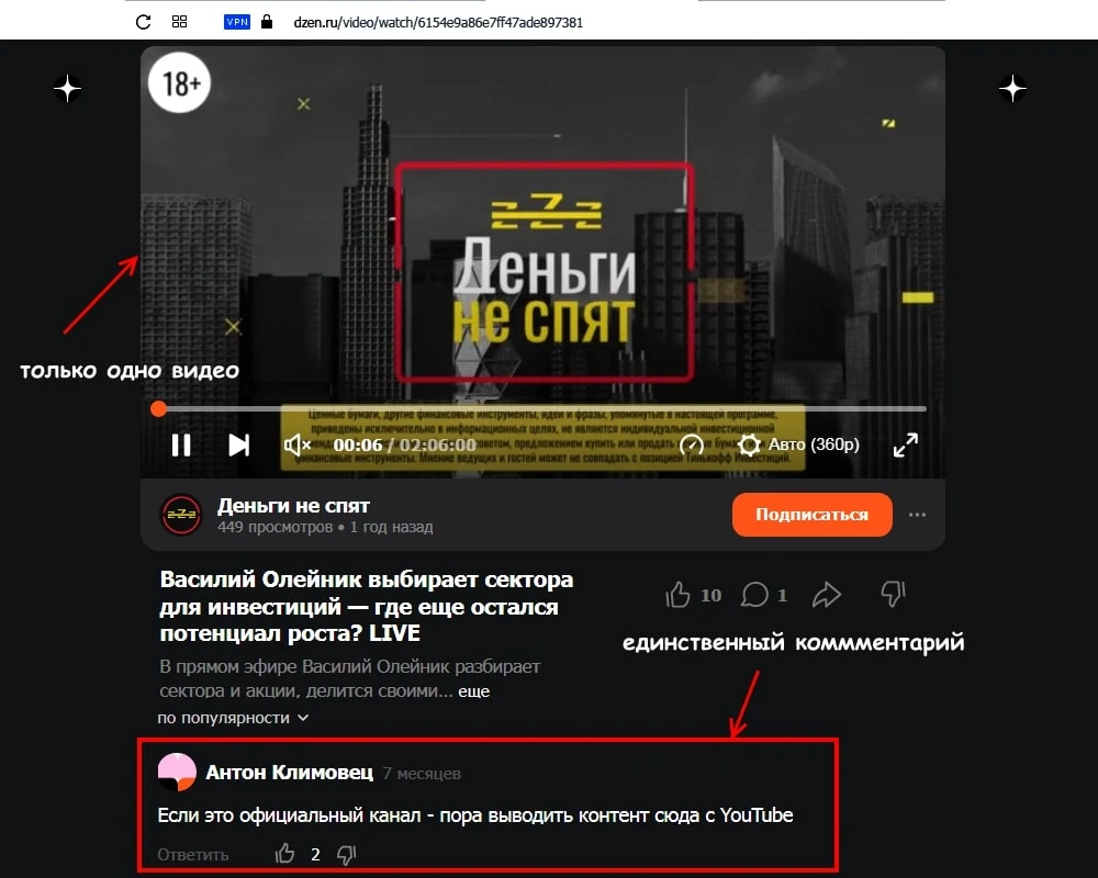 Василий Олейник Деньги не спят Дзен