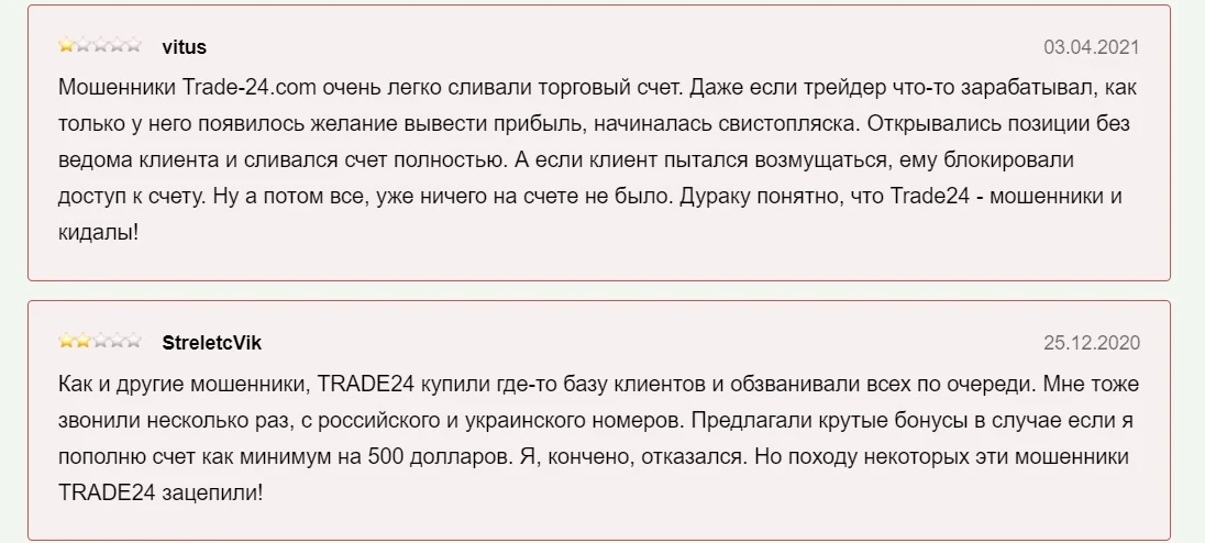 Отзывы о Trading Invest24
