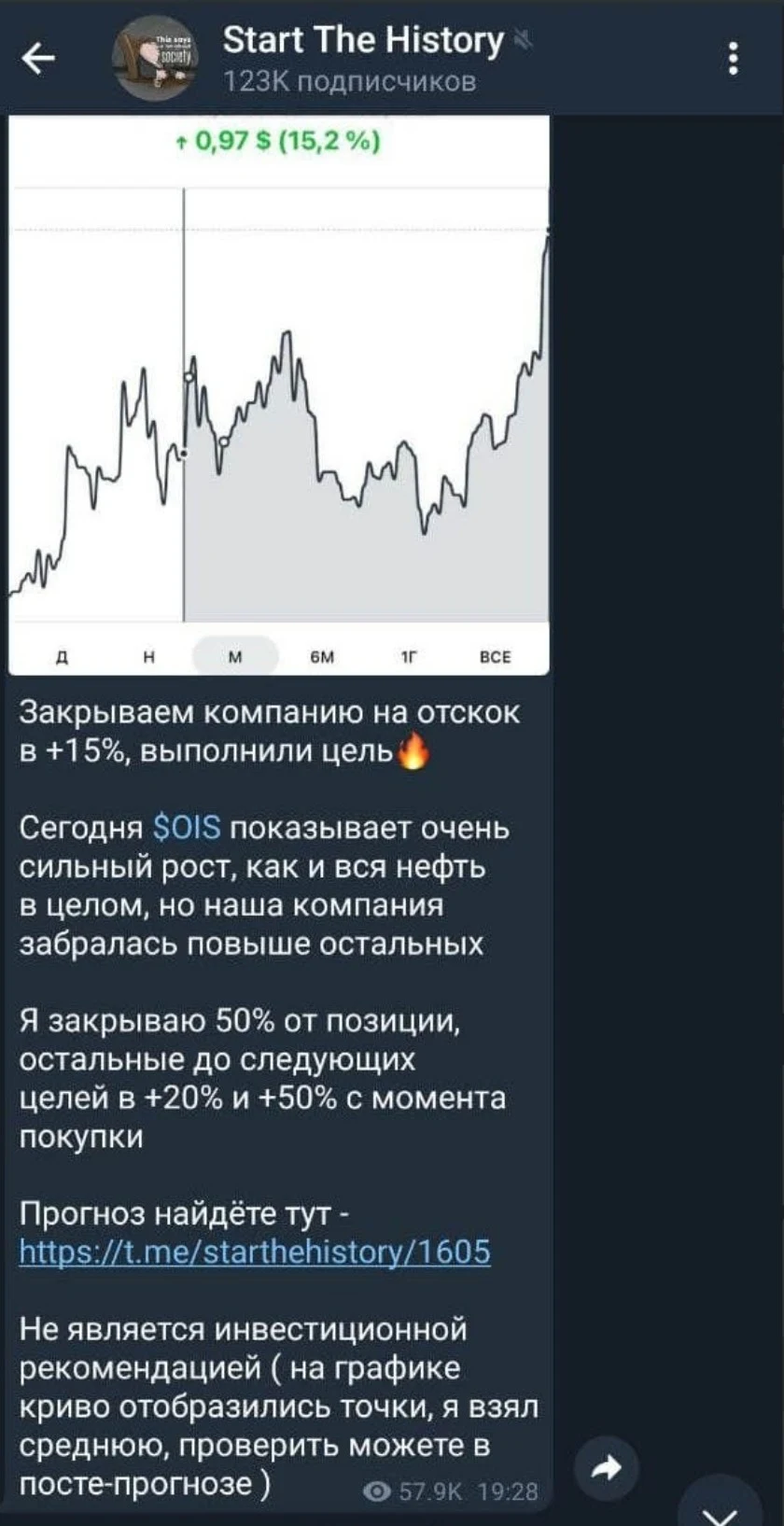 Start the history телеграм