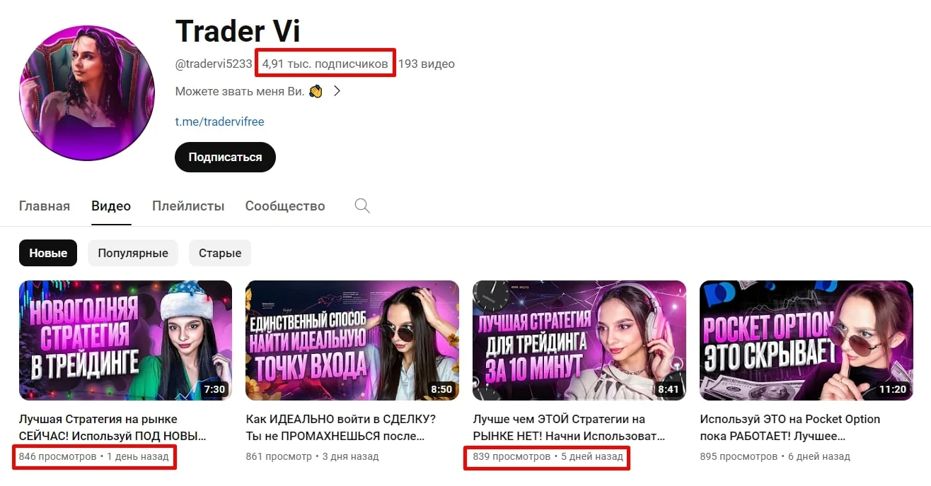 Trader Vi ютуб
