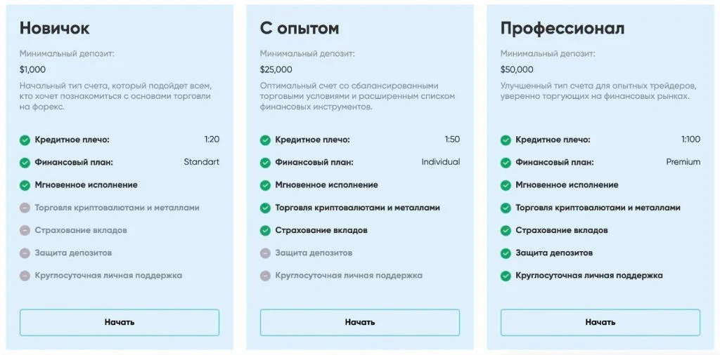 Lenayer Group тарифы
