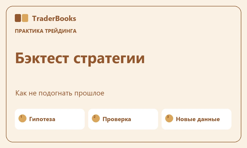 Бэктест стратегии: как заметить ошибки и переобучение