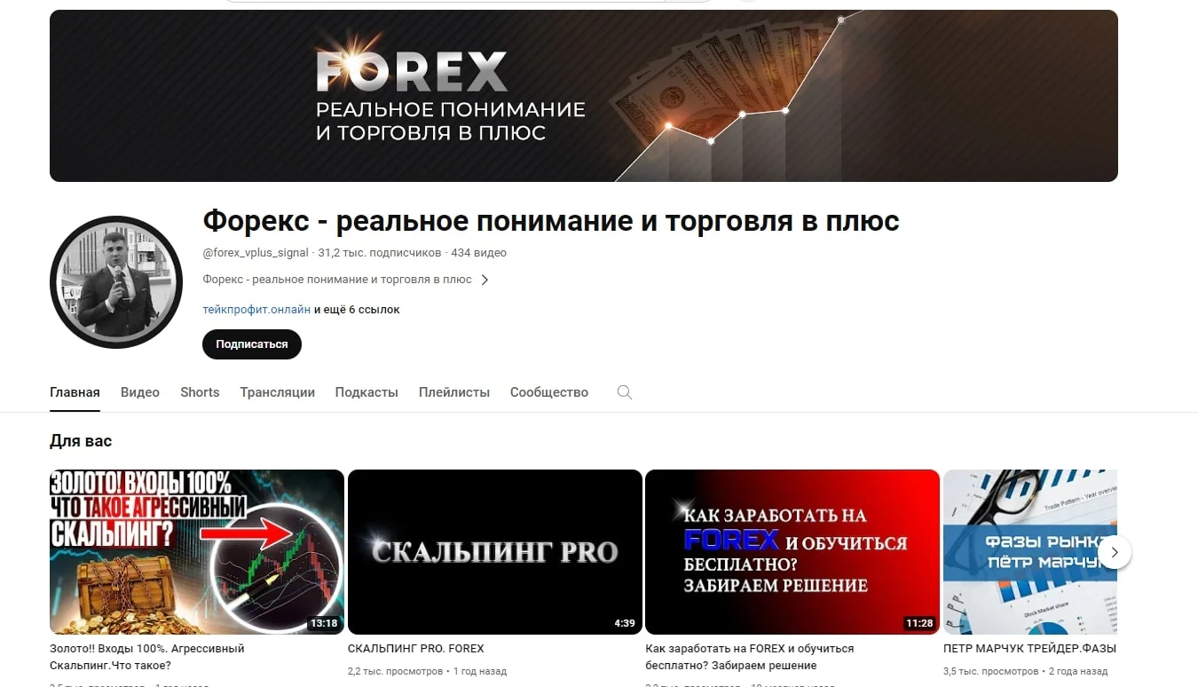 Форекс Реальное Понимание и Торговля в Плюс