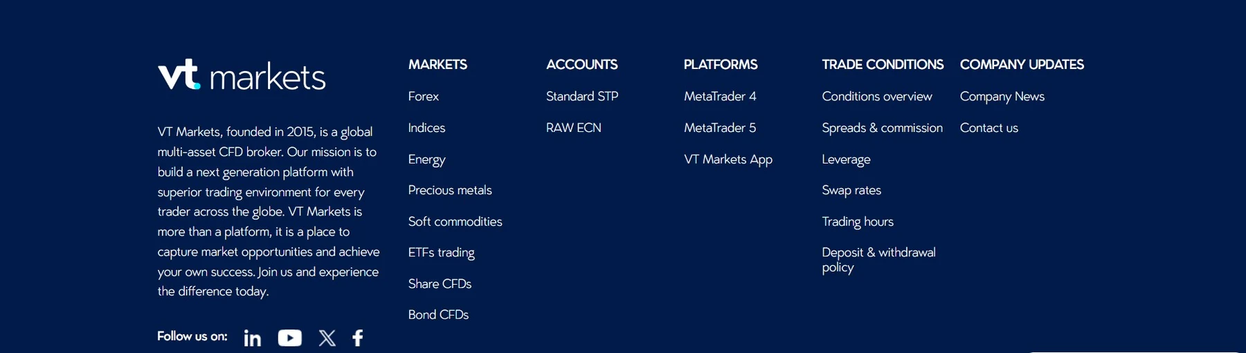 Контакты брокера VTMarkets