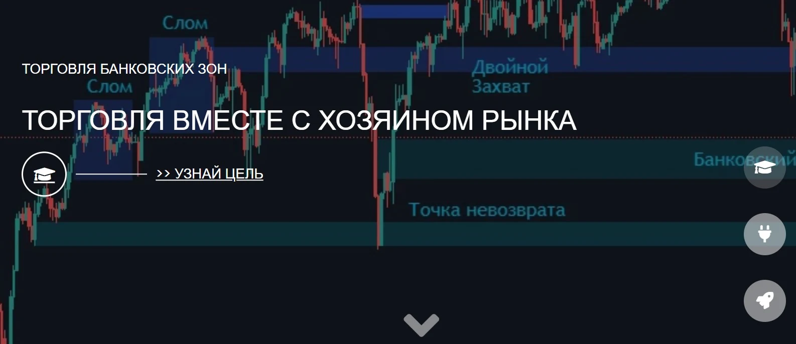 Обзор проекта Sniper Pips