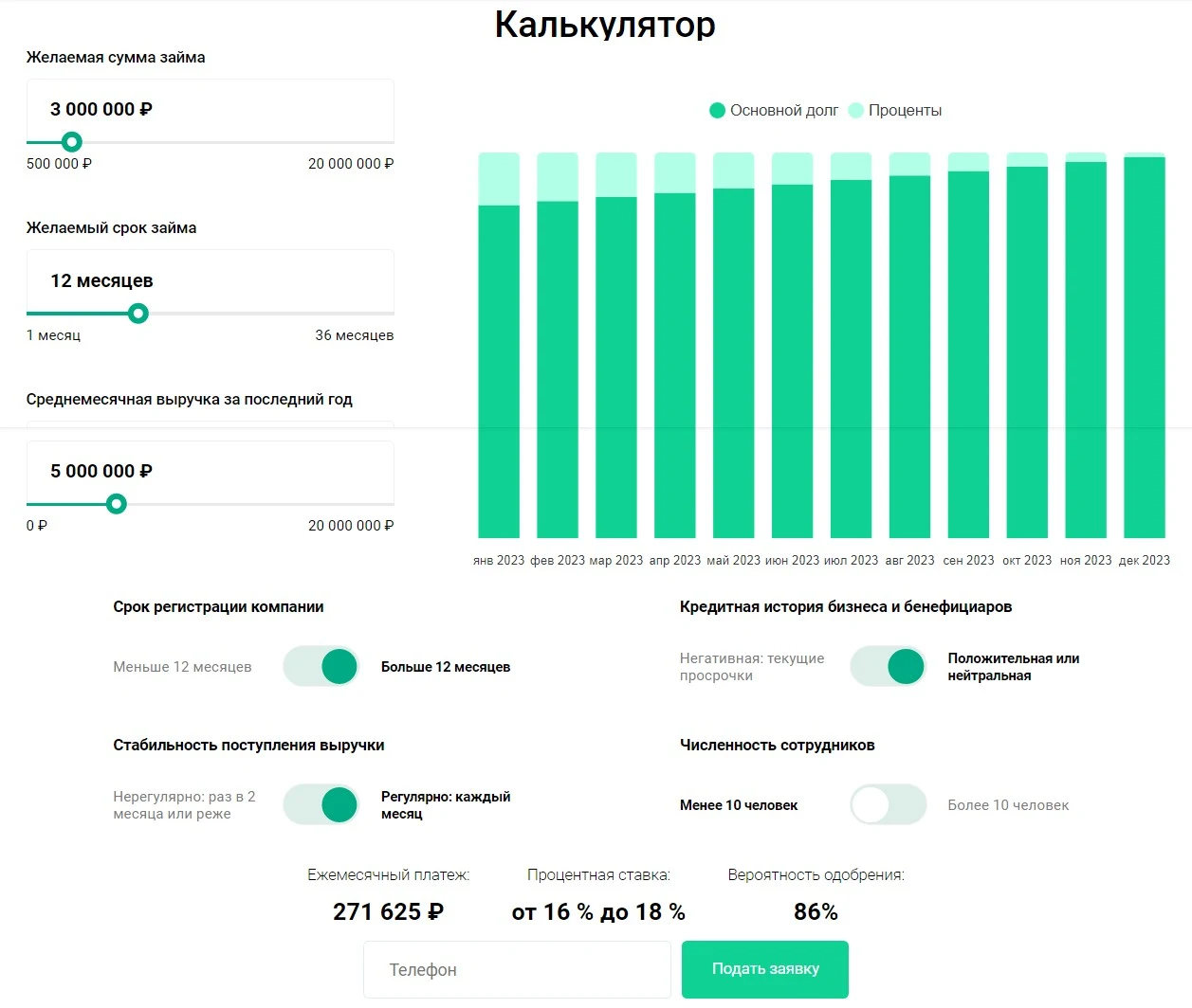 JetLend калькулятор