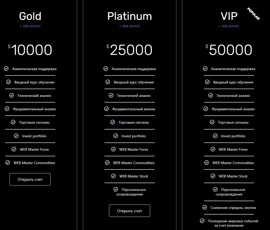 Тарифные планы RWmarkets