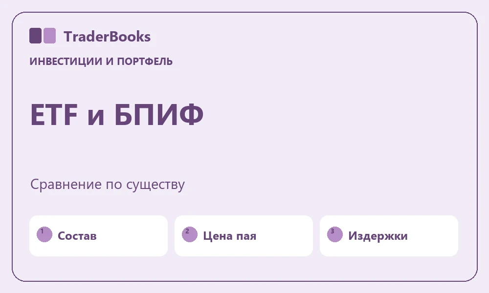 ETF и БПИФ: как сравнить фонды по составу и расходам