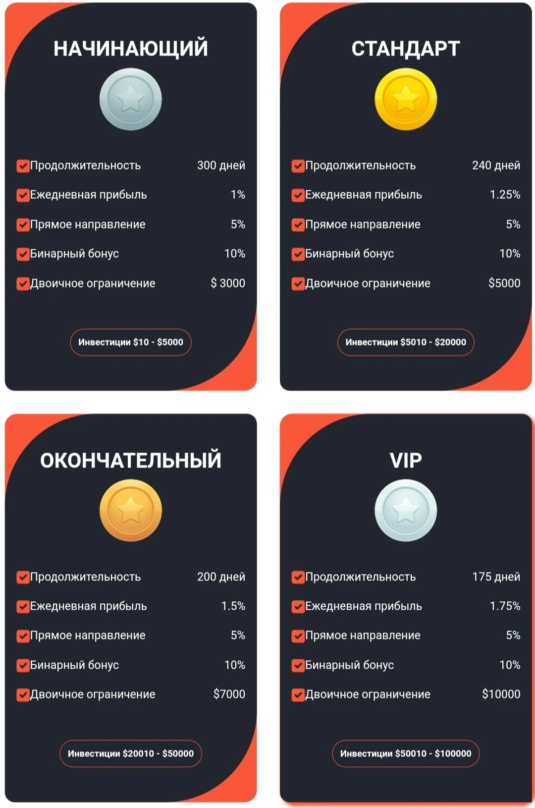 Tron Hawk обзор компании