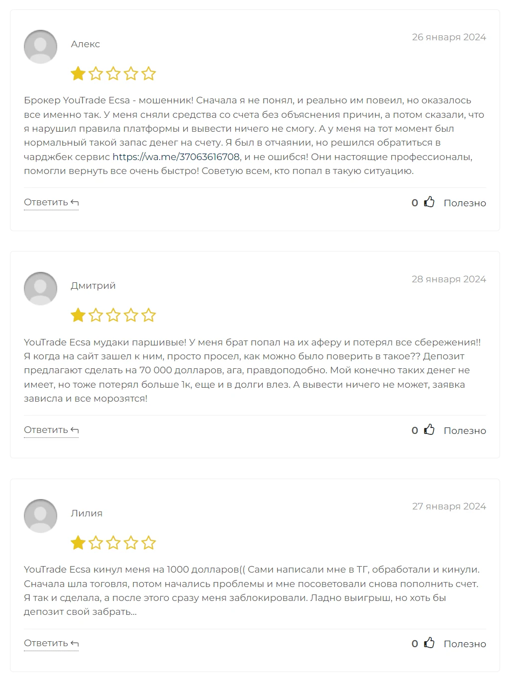 youtrade ecsa отзывы