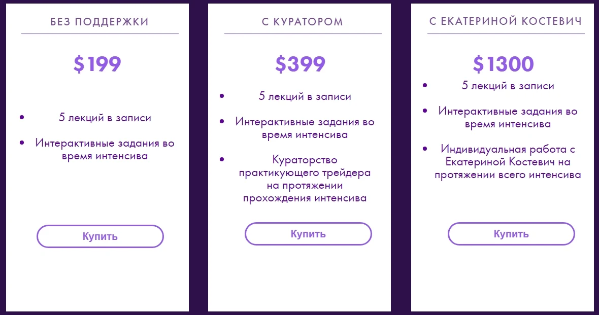 Цены на курс Екатерины Костевич