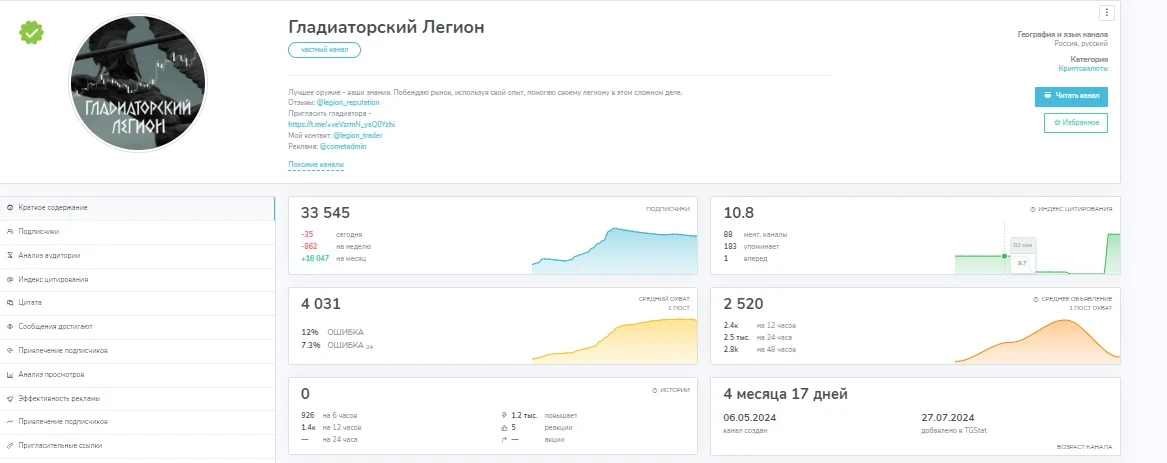 Гладиаторский Легион телеграм