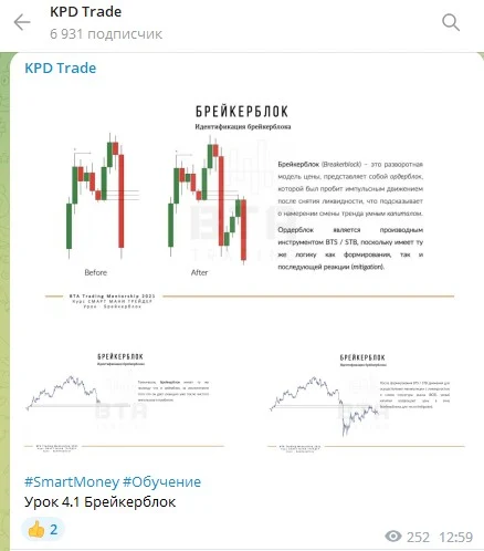 Телеграм КПД Инвестиции обучение