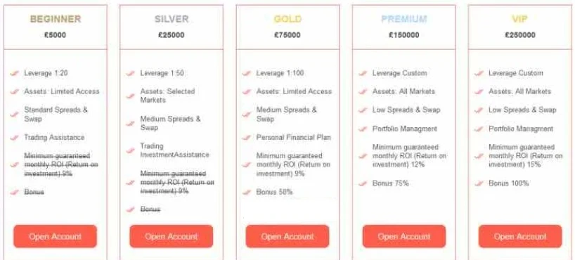 Тарифы MYSTEEL UK