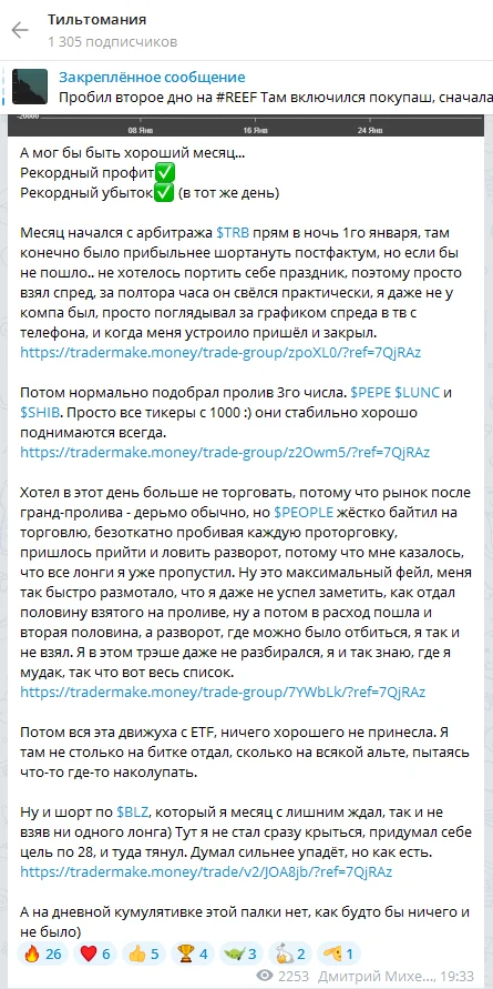 тильтомания