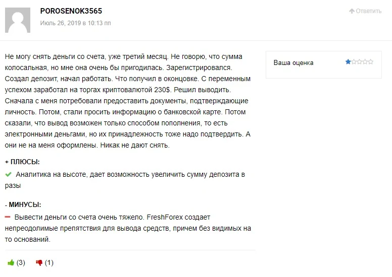 Freshforex - отзывы