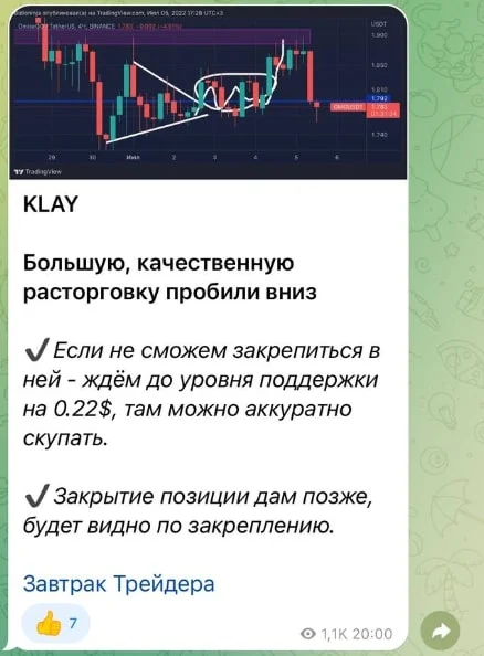 Завтрак Трейдера телеграм